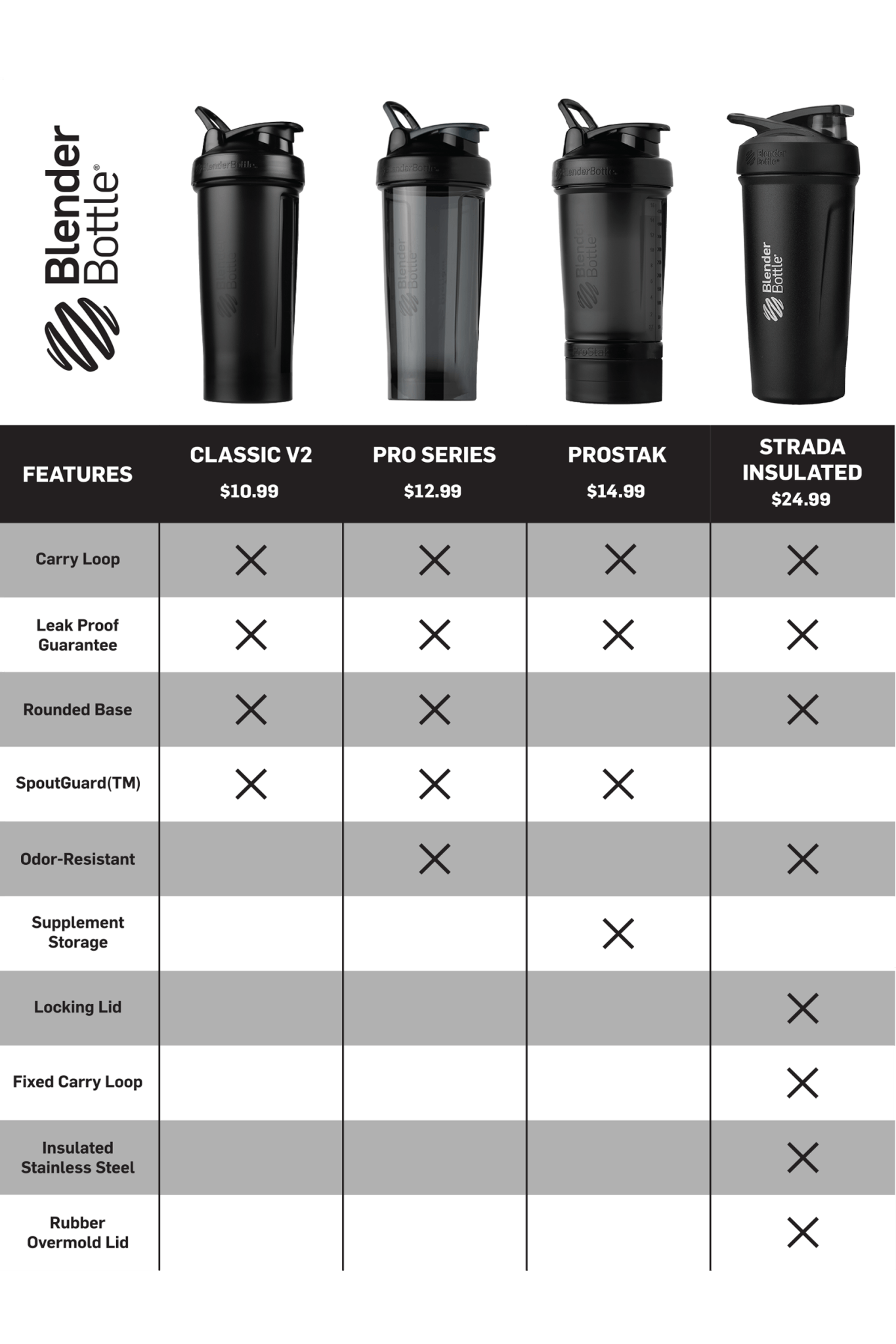 prostak-h1 prostak-prostak-black-174861.png
